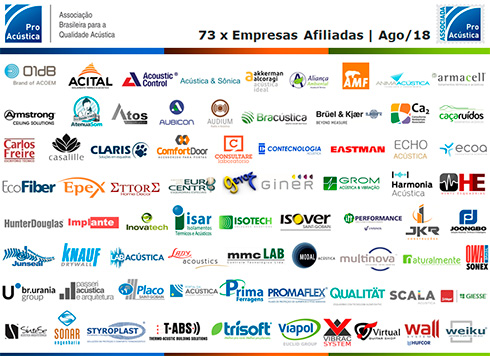 Empresas associadas ProAcústica