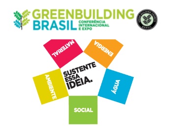 Greenbuilding Brasil Conferência Internacional e Expo