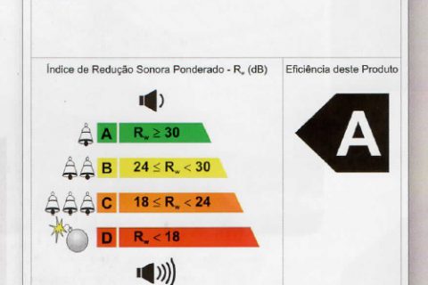 Esquadrias terão selo de acústica